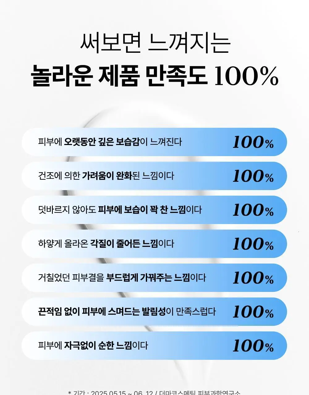 [바디/대용량] 코스알엑스 스킨 베리어 모이스처라이징 크림 450ml 상세페이지 10